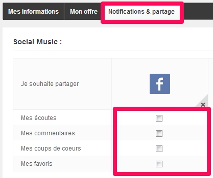 Options de partages de Deezer sur Facebook