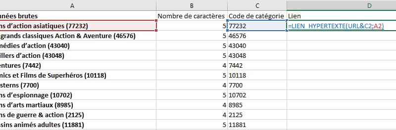 Créations des liens vers les catégories Netflix
Fonction excel: LIEN_HYPERTEXTE