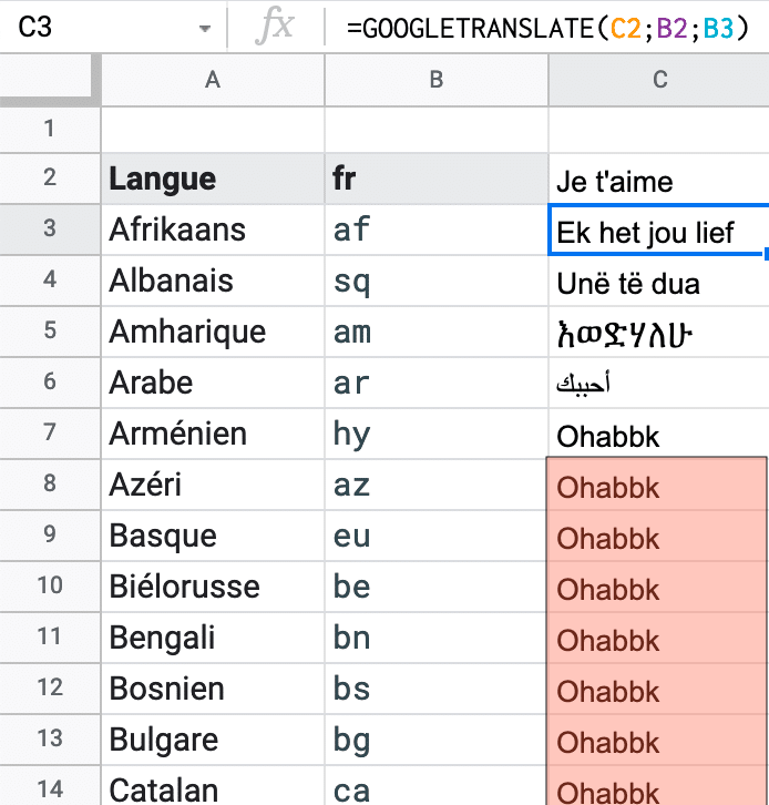 Ce qui se passe lorqu'on oublie les 
$ dans une formule pour traduire un texte avec la fonction GOOGLETRNASLATE